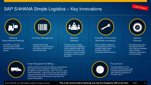 SAP Simple Logistics Innovations
