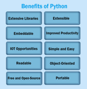 Benefits of Python