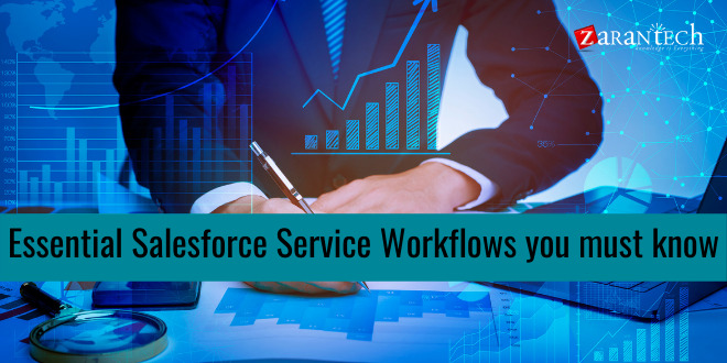 Essential Salesforce Service Workflows you must know