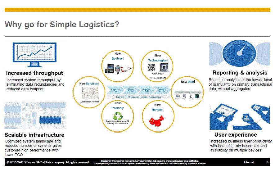 Reasons to Opt for Simple Logistics