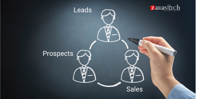 prospects and sales