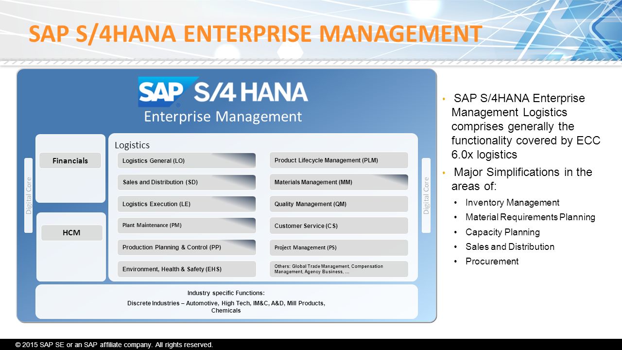 SAP S4HANA Enterprise Management