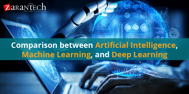 Comparison between AI -Machine Learning and Deep Learning | ZaranTech