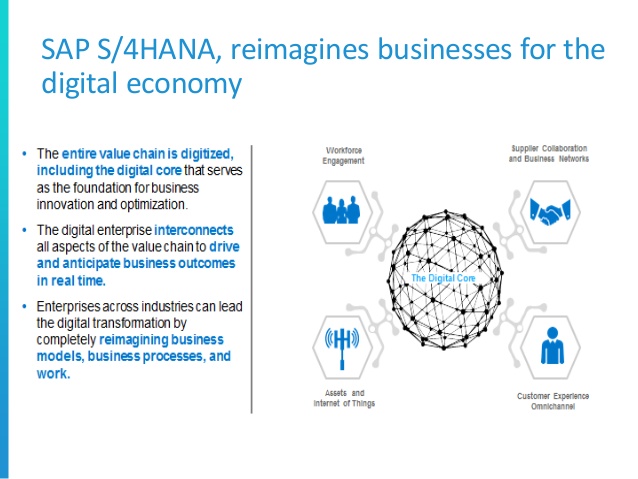 SAP S4HANA reimagines business for the digital economy