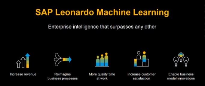 SAP Leonardo: Machine Learning 