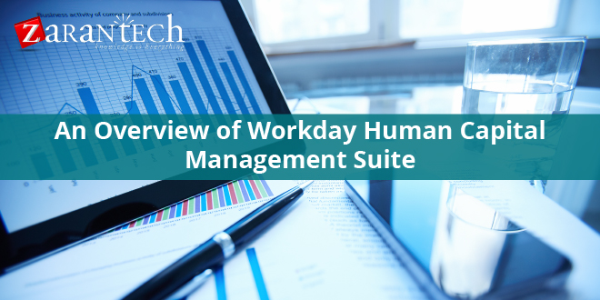 An-Overview-of-Workday-Human-Capital-Management-Suite