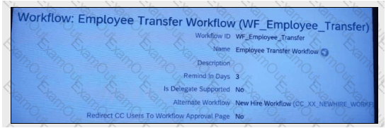 'Employee Transfer' workflow process 