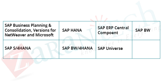 SAP-Analytics-Cloud-Gets-To-the-Peak-of-Reporting-Table-4