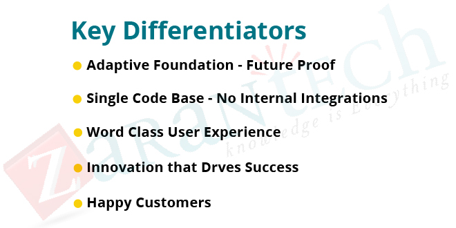 Workday Differentiators